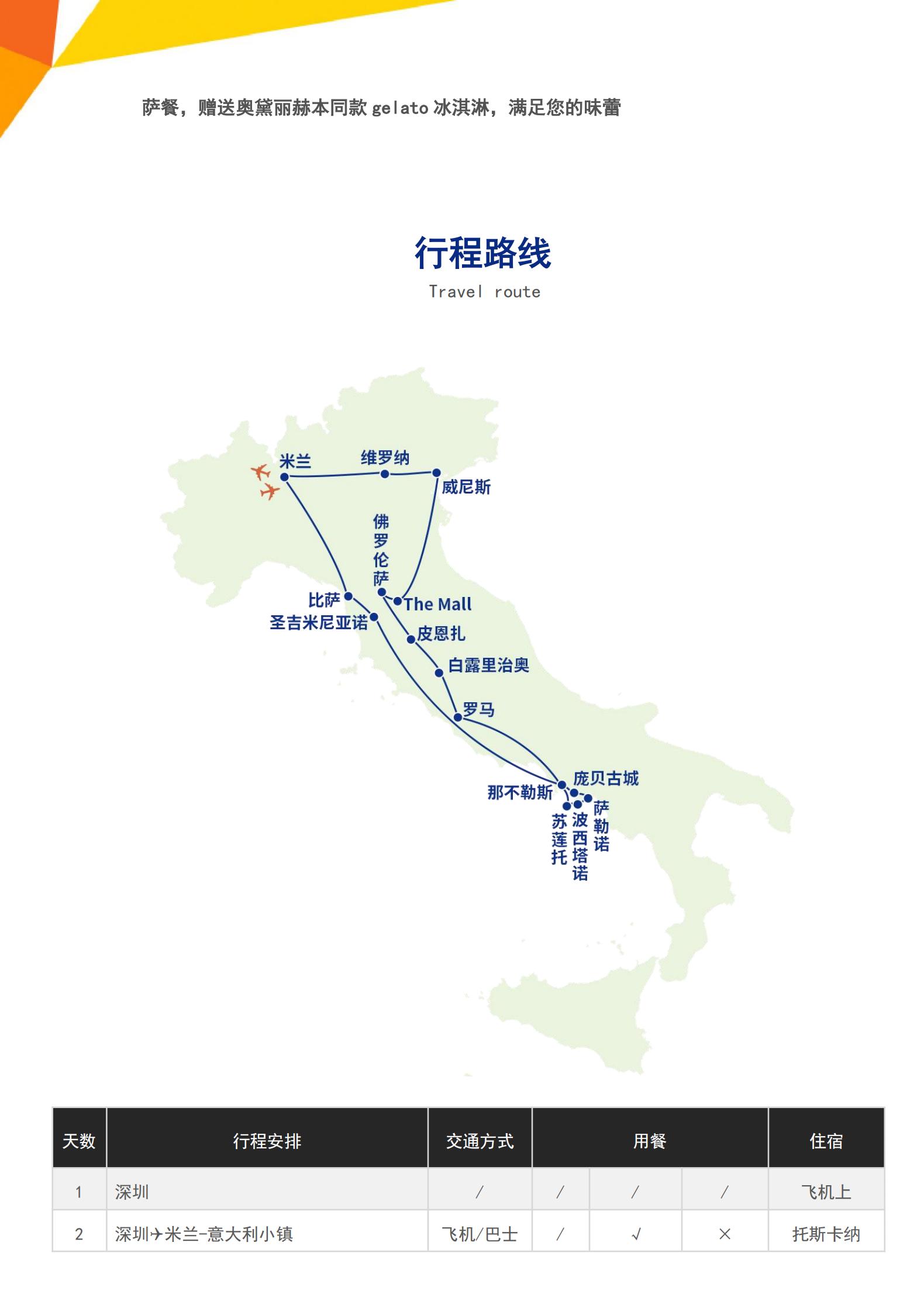 詩意山海意大利南北深度11、12天阿馬爾菲海岸+蘇蓮托+波西塔諾+龐貝古城+羅馬深度游_02.jpg