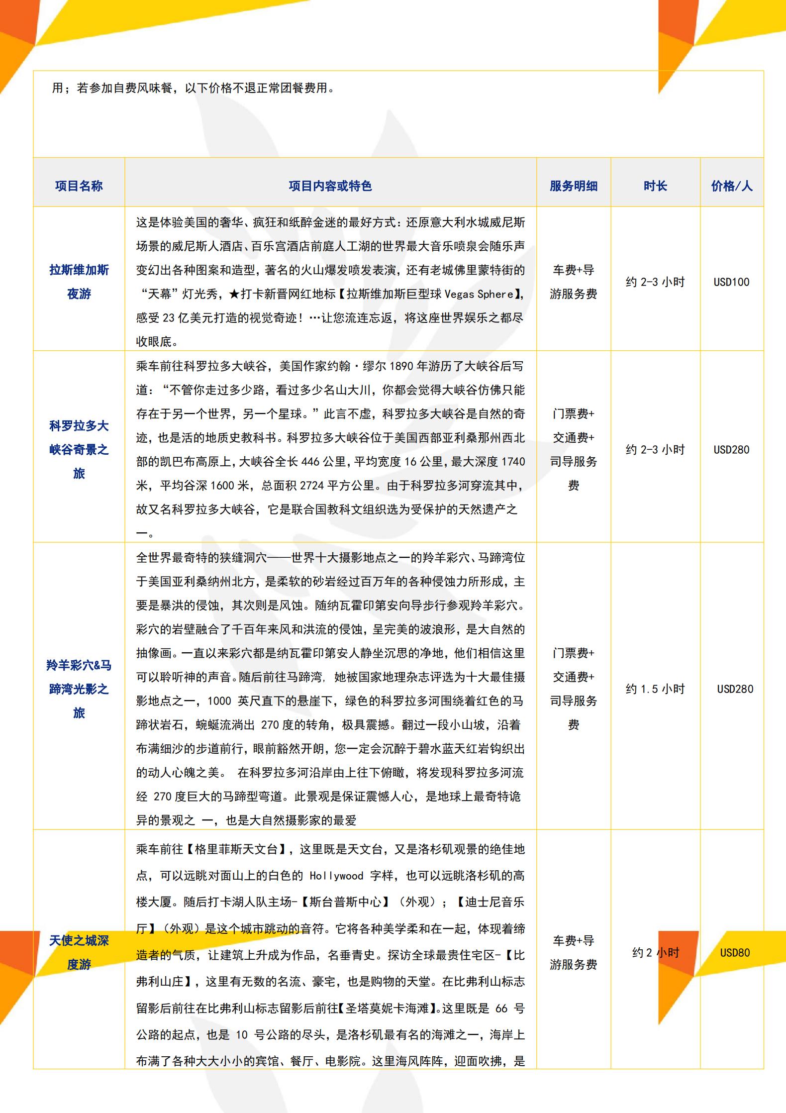 W1【陽光西岸】美國西海岸11天_16.jpg