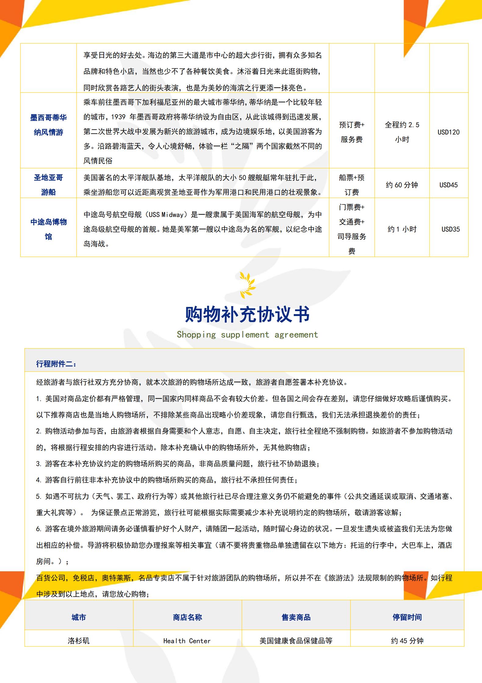 W1【陽光西岸】美國西海岸11天_17.jpg