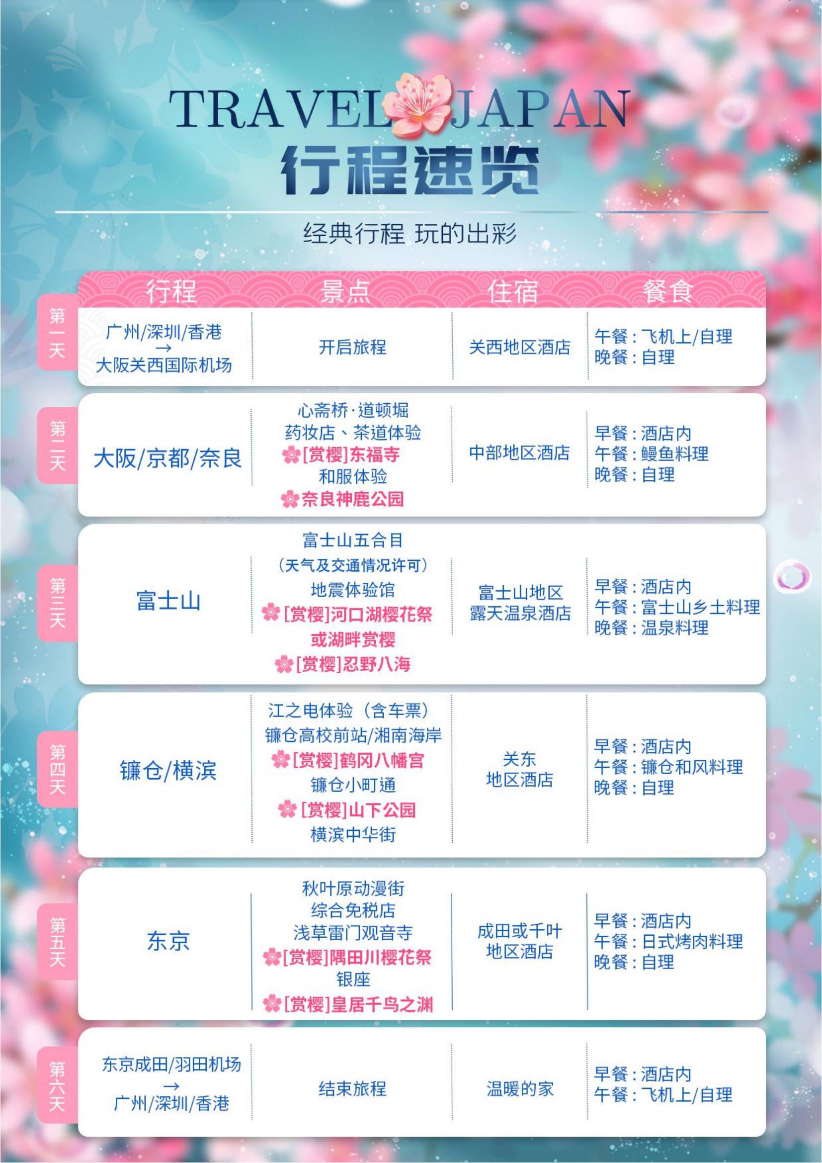 R) 櫻花 皇牌 GDSZR 20250315   (三古都6天-香港.廣州.深圳)  阪東  (不含簽證導服費550元)_02.jpg