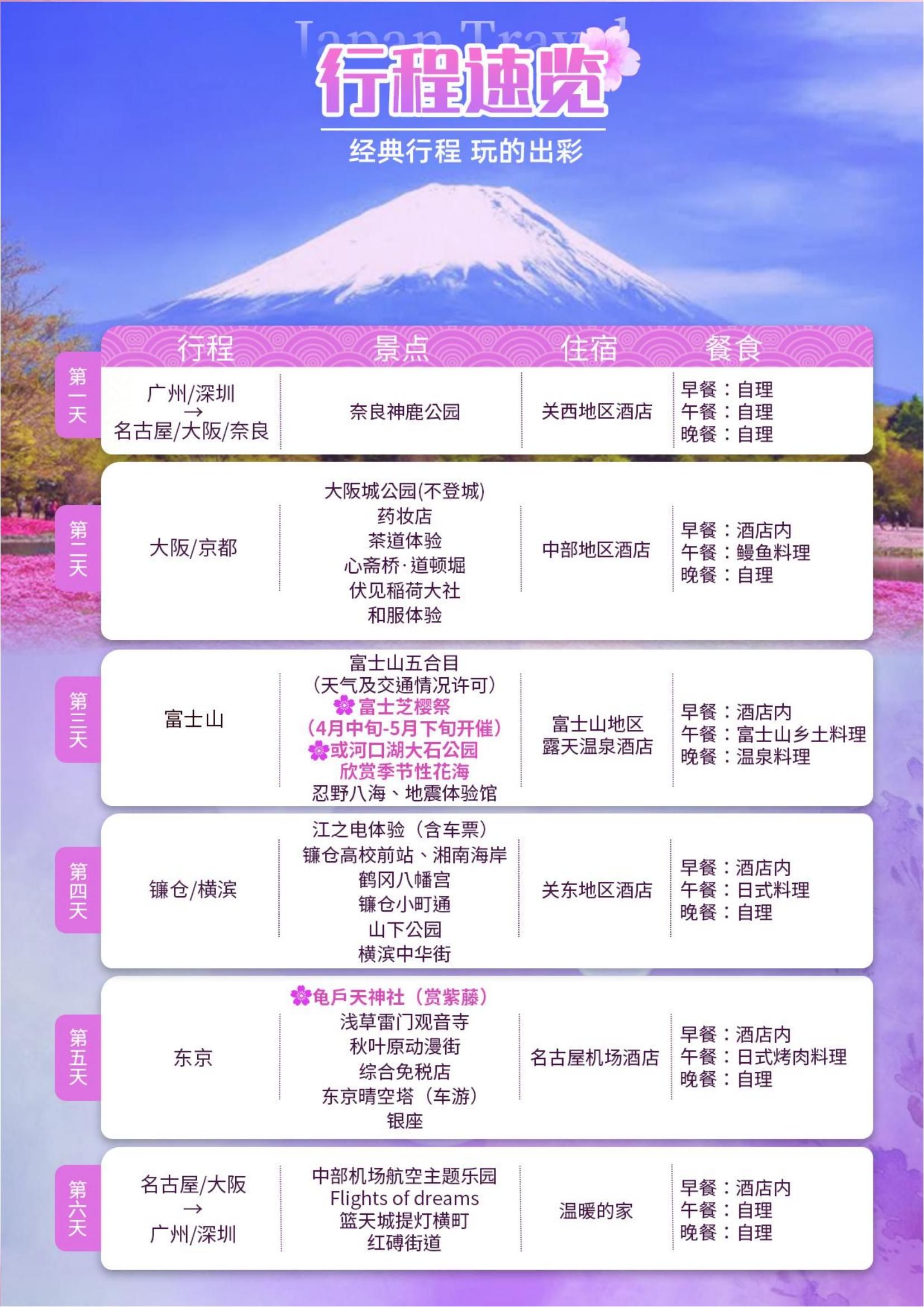 R) 芝櫻 皇牌 GDSZR 20250415 （經(jīng)典皇牌6天-深圳.廣州）名名.阪阪（不含簽證導(dǎo)服費550元）_02.jpg
