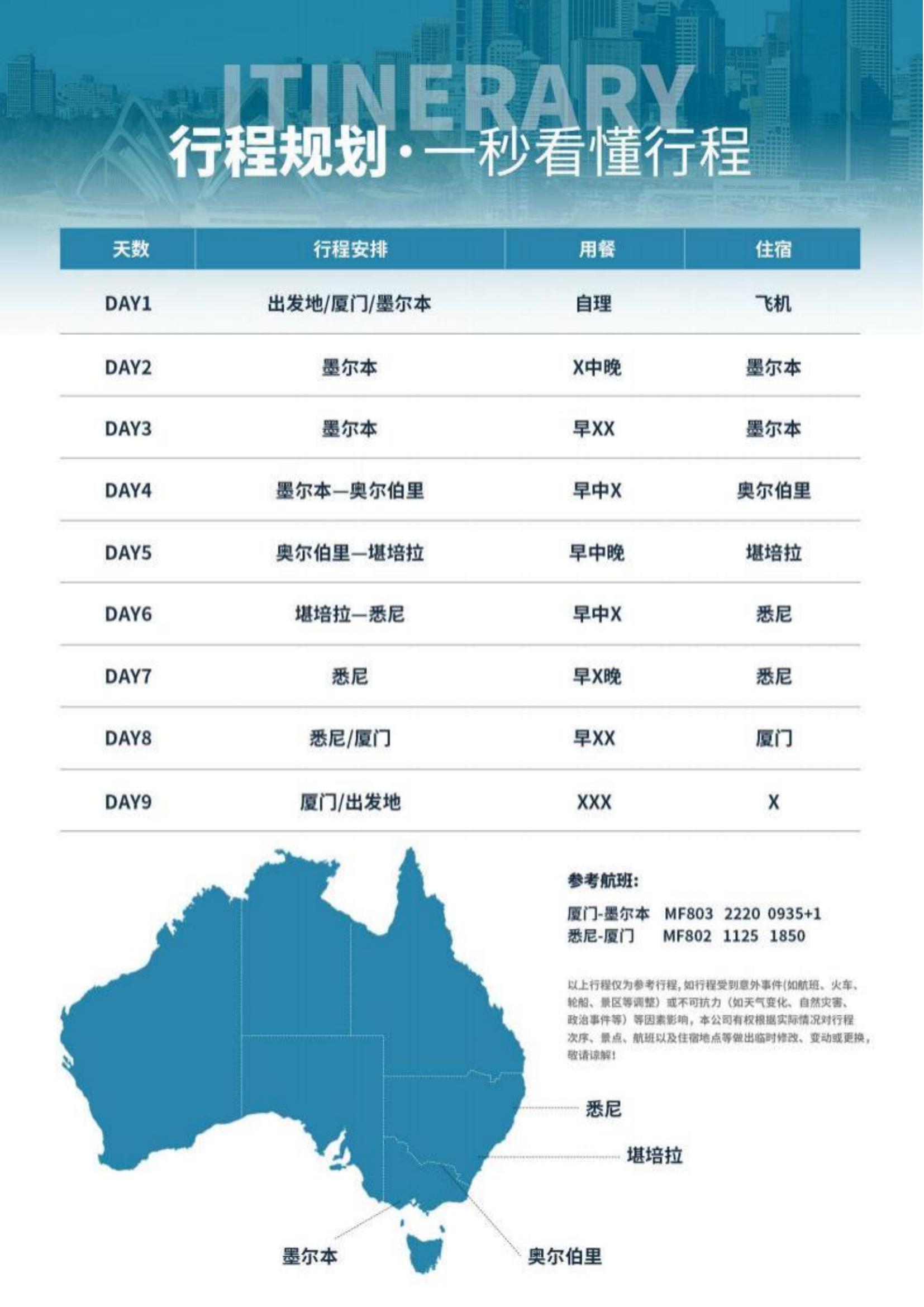 澳洲深度9日 2025年 金裝爆款 MEL_01.jpg