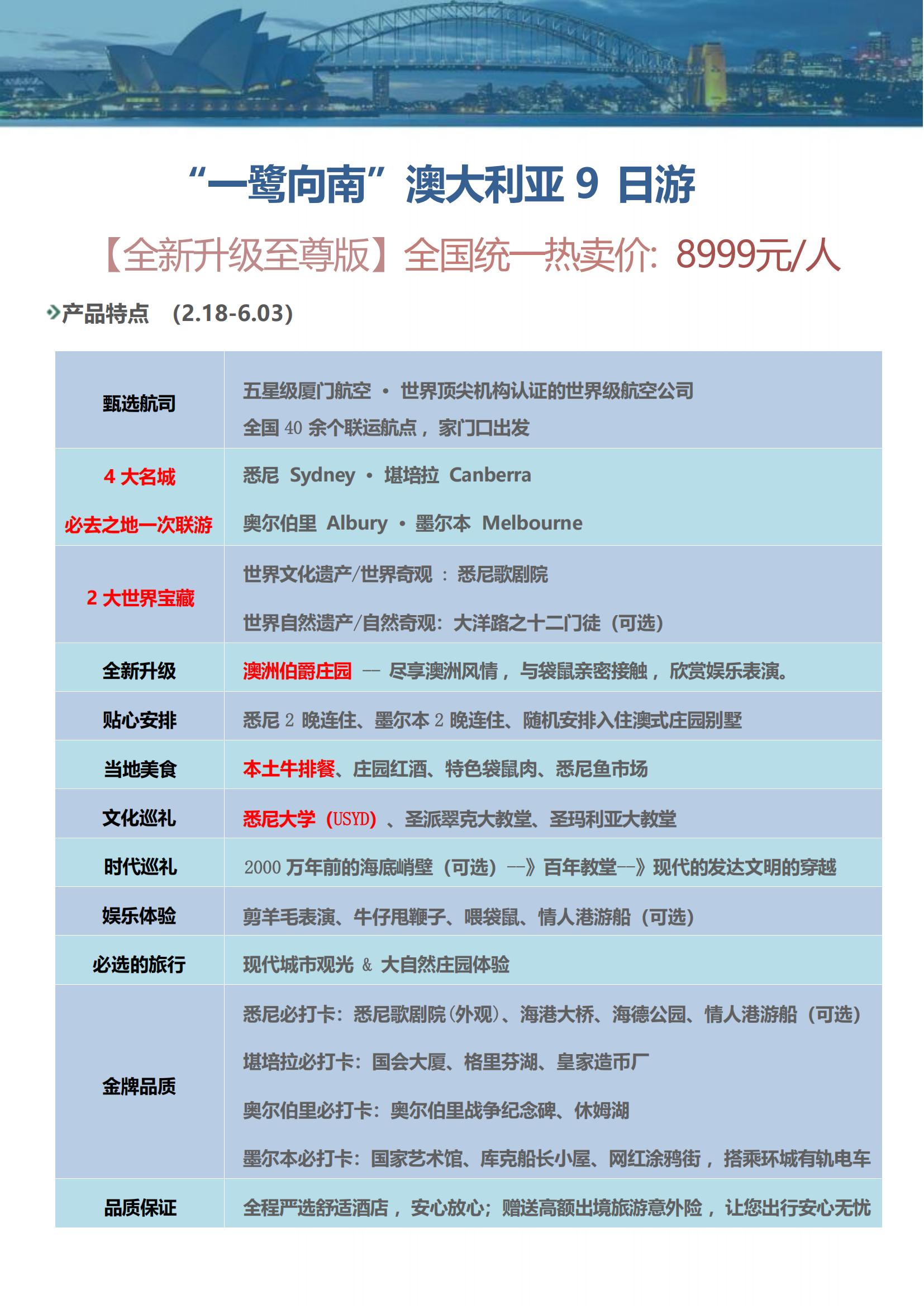 澳洲深度9日 2025年 金裝爆款 MEL_08.jpg